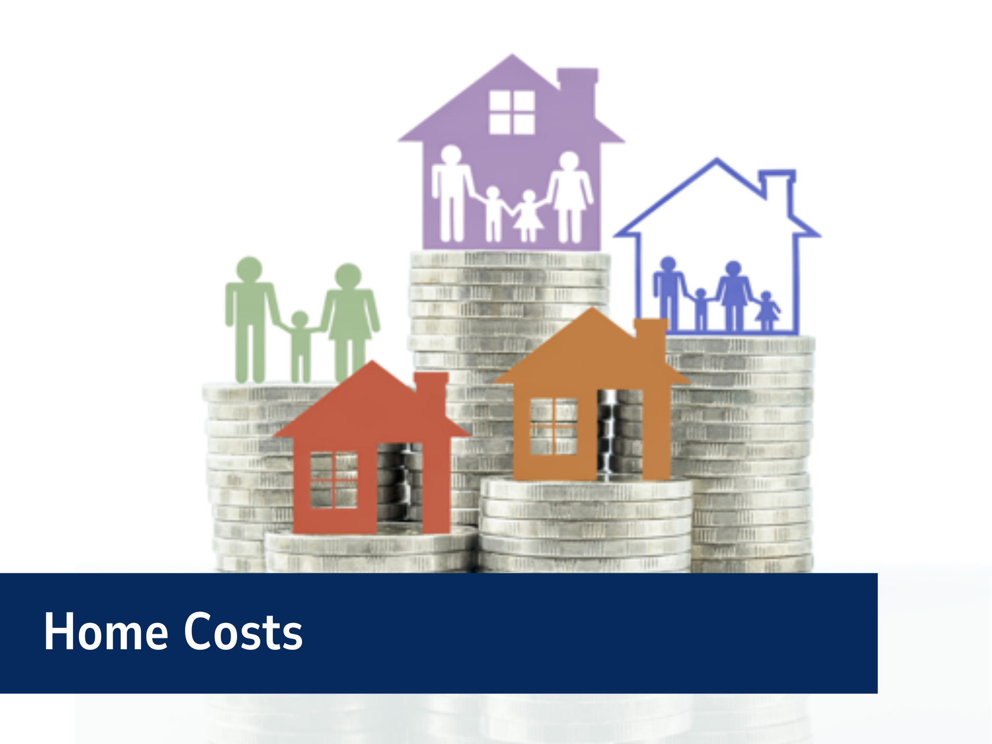 Home Costs Banner